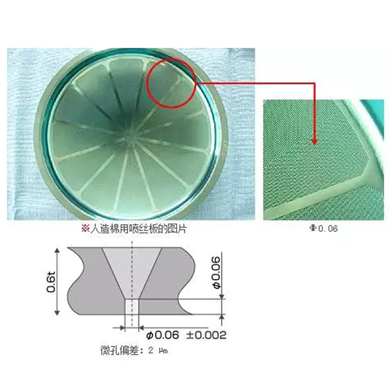 Kuinka lasersädekoneistus parantaa tarkkuutta ja valmistustehokkuutta?